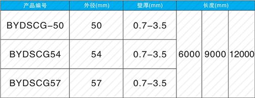 湟中套筒式声测管批发规格尺寸